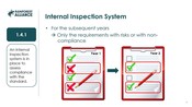 1.4 Internal Inspection And Self-Assessment