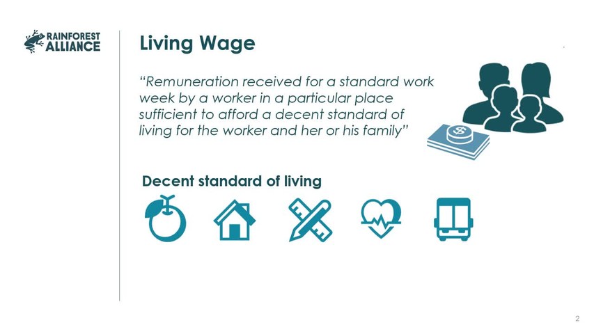 5.4 Living Wage