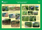 Soil conservation poster 