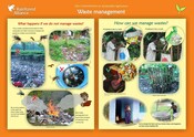 Waste management poster