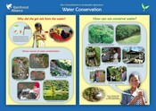 Water conservation poster