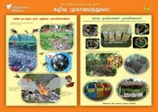 TAM - Waste management poster
